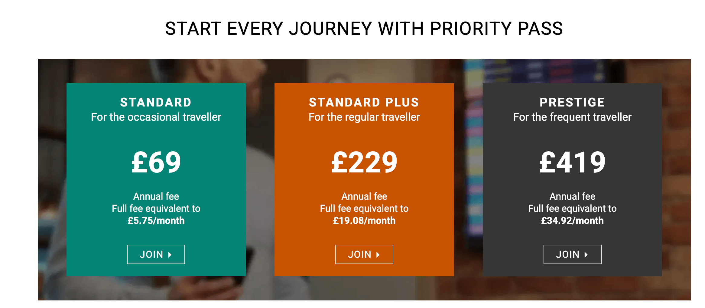Priority Pass Vs. LoungeKey: How Is LoungeKey Different From Priority Pass?
